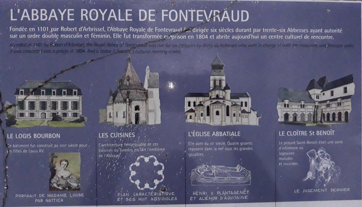 L'Abbaye de Fontevraud et ses alentours